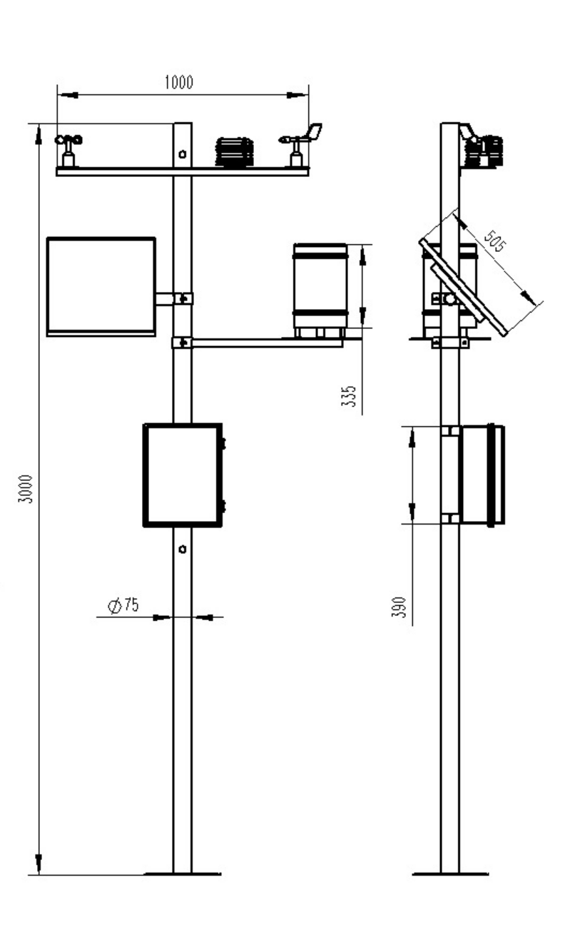 自動氣象站 自動氣象站