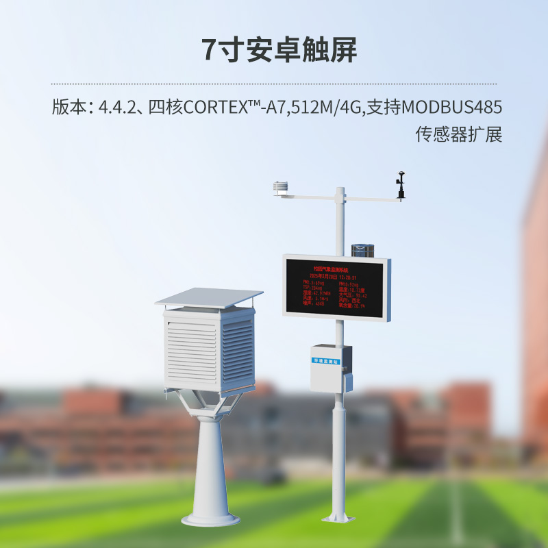 ??校園微氣象觀測站，你不可不知的校園寶藏！