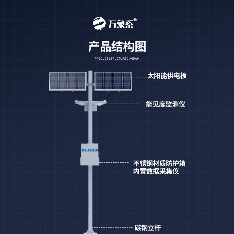 ??交通能見度監(jiān)測氣象站：高速公路的“天眼守護者”