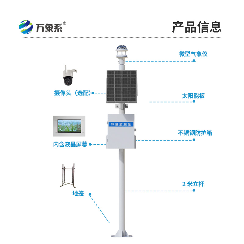 ??光學(xué)自動雨量站，不用接雨也能測？